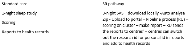 studies_sleep.png studies_sleep.png